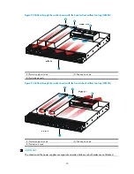 Preview for 54 page of HP 5830 series Installation Manual