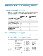 Preview for 56 page of HP 5830 series Installation Manual