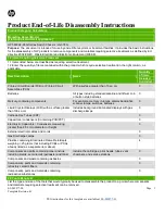 HP 5830AF-96G Series Disassembly Instructions preview