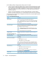 Preview for 52 page of HP 5850 - Deskjet Color Inkjet Printer Reference Manual