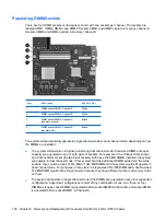 Preview for 132 page of HP 5850 - Deskjet Color Inkjet Printer Reference Manual