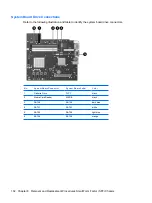 Preview for 144 page of HP 5850 - Deskjet Color Inkjet Printer Reference Manual