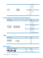 Preview for 176 page of HP 5850 - Deskjet Color Inkjet Printer Reference Manual