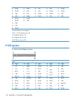 Preview for 182 page of HP 5850 - Deskjet Color Inkjet Printer Reference Manual