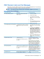 Preview for 187 page of HP 5850 - Deskjet Color Inkjet Printer Reference Manual