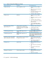 Preview for 188 page of HP 5850 - Deskjet Color Inkjet Printer Reference Manual