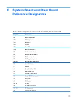 Preview for 235 page of HP 5850 - Deskjet Color Inkjet Printer Reference Manual