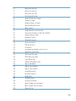 Preview for 237 page of HP 5850 - Deskjet Color Inkjet Printer Reference Manual