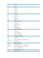 Preview for 239 page of HP 5850 - Deskjet Color Inkjet Printer Reference Manual