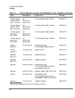 Preview for 16 page of HP 5890 Series II Reference Manual