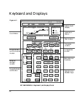 Предварительный просмотр 32 страницы HP 5890 Series II Reference Manual