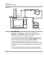 Предварительный просмотр 80 страницы HP 5890 Series II Reference Manual