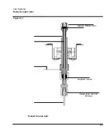 Предварительный просмотр 101 страницы HP 5890 Series II Reference Manual