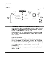 Предварительный просмотр 102 страницы HP 5890 Series II Reference Manual