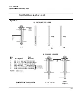 Предварительный просмотр 107 страницы HP 5890 Series II Reference Manual