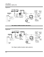 Предварительный просмотр 120 страницы HP 5890 Series II Reference Manual