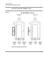 Предварительный просмотр 143 страницы HP 5890 Series II Reference Manual