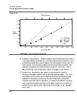 Предварительный просмотр 152 страницы HP 5890 Series II Reference Manual