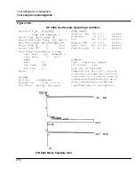 Предварительный просмотр 230 страницы HP 5890 Series II Reference Manual