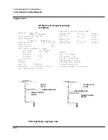 Preview for 238 page of HP 5890 Series II Reference Manual