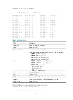 Preview for 16 page of HP 5900 Command Reference Manual