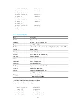 Preview for 48 page of HP 5900 Command Reference Manual