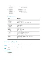 Preview for 50 page of HP 5900 Command Reference Manual