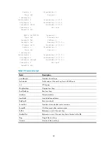 Preview for 52 page of HP 5900 Command Reference Manual