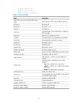 Preview for 69 page of HP 5900 Command Reference Manual