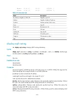 Preview for 139 page of HP 5900 Command Reference Manual