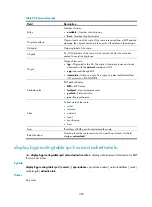 Preview for 316 page of HP 5900 Command Reference Manual