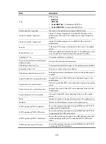 Preview for 335 page of HP 5900 Command Reference Manual