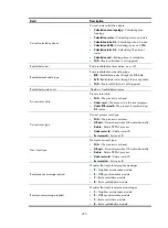 Preview for 463 page of HP 5900 Command Reference Manual