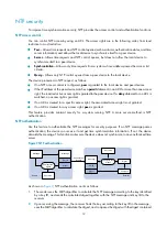 Preview for 22 page of HP 5920 Configuration Manual