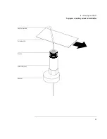 Предварительный просмотр 21 страницы HP 5973 Hardware Manual