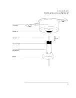 Предварительный просмотр 23 страницы HP 5973 Hardware Manual