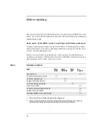 Preview for 94 page of HP 5973 Hardware Manual