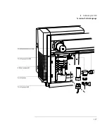 Preview for 127 page of HP 5973 Hardware Manual