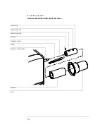 Preview for 174 page of HP 5973 Hardware Manual