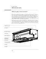 Preview for 188 page of HP 5973 Hardware Manual