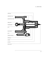 Предварительный просмотр 213 страницы HP 5973 Hardware Manual