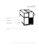 Предварительный просмотр 251 страницы HP 5973 Hardware Manual