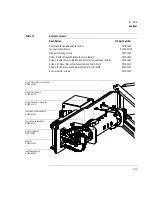 Предварительный просмотр 269 страницы HP 5973 Hardware Manual