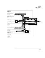 Предварительный просмотр 275 страницы HP 5973 Hardware Manual