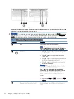 Предварительный просмотр 20 страницы HP 597Y5EA User Manual