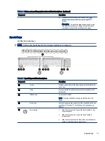 Preview for 21 page of HP 597Y5EA User Manual