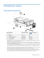 Preview for 16 page of HP 600 Series Maintenance And Service Manual