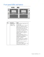 Предварительный просмотр 54 страницы HP 600 Series Maintenance And Service Manual