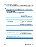 Preview for 15 page of HP 6000 - ProLiant - 128 MB RAM Troubleshooting Manual