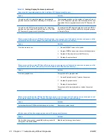 Preview for 26 page of HP 6000 - ProLiant - 128 MB RAM Troubleshooting Manual